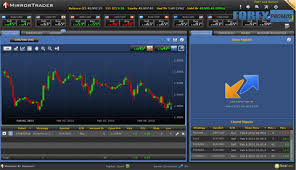 Forex Mirror Trading Tutorial Forex Mirror Trading Guide