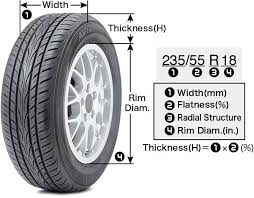 Tire Sizes Compatible Tire Sizes