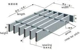 steel bar grating manufacturer
