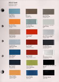 Paint Chips 2016 Ford Lincoln