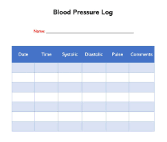 30 Free Blood Pressure Chart And Log Sheets Word Pdf