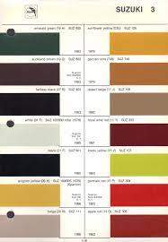 Suzuki Paint Chart Color Reference