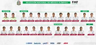 La selección olímpica debuta en #tokio2021 frente a francia 🇲🇽 vs. Seleccion Sub 23 De Mexico Como Y Donde Ver Los Partidos De Gira Previo A Los Juegos Olimpicos