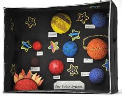 solar system shoe box