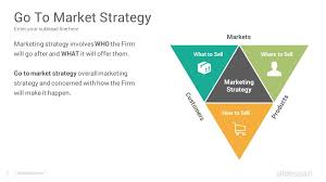 Go To Market Strategy And Plan Powerpoint Templates Slidesalad