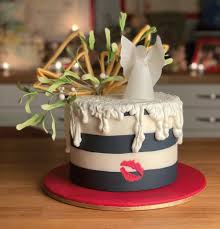 Cakenote cake designing software is built on the idea of itemisation so every aspect of your cake design comes with cake design & management software. Home Betty S Sugar Dreams