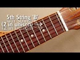 Chords For Tuning The 14 String Filipino Banduria