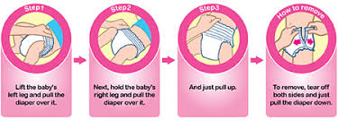 Mamypoko Pants Baby Care Product Information Unicharm