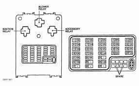 All nissan altima l31 info & diagrams provided on this site are provided for general information purpose only. 2014 Nissan Sentra Fuse Box Diagram Novocom Top