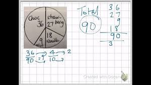 Q6 Pie Charts Changing Given Amounts To Fractions