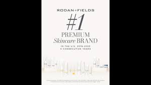 1 premium skincare regimen brand you