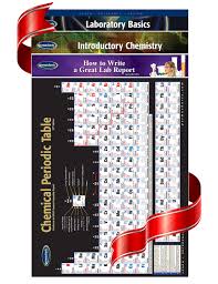 Chemistry For Beginners 4 Chart Science Chemistry Quick Reference Guides