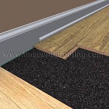 rubber underlayment for impact sound