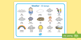 Weather Word Mat English Spanish Weather Word Mat