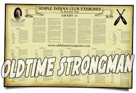 Indian Club Exercise Poster Www Oldtimestrongman Com