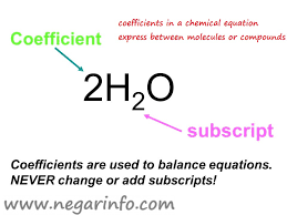 coefficients in a chemical equation