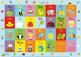 Little Wigwam Alphabet Placemat Alphabet Charts Alphabet