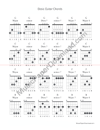 Guitar Chord Charts Samples Music Paper Printable Music