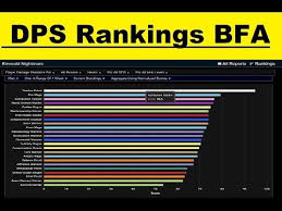 Dps Rankings For Bfa