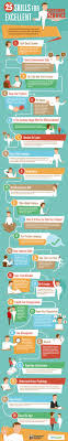 25 Skills For Excellent Customer Service Visual Ly