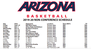 Here's the michigan state men's basketball. Arizona Wildcats Announce 2019 20 Non Conference Basketball Schedule Arizona Desert Swarm