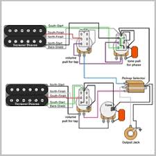 Instead, we will talk about the circuitry inside of a guitar. Basic Guitar Wiring Diagram
