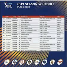 Ipl 2019 Schedule Time Table Vivo Ipl 2019 Full Fixtures
