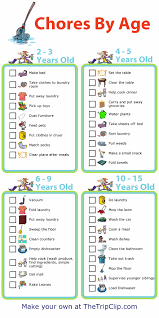 Family Chore Printables Online Charts Collection