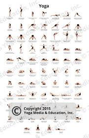 Yoga Chart Yoga Chart Yoga Poses Hatha Yoga Poses