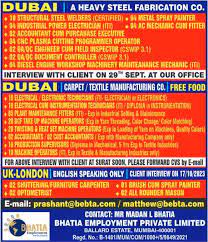 urgent hiring for various positions in