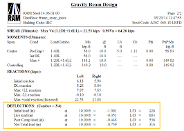 ramss steel beam deflection and