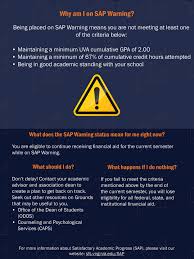 sap warning student financial services
