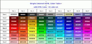 5 Printable Html Color Charts Word Excel Templates In