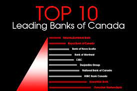 top 10 banks in canada canadian banks