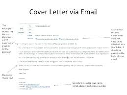 Sending Cover Letter By Email Cover Letters In Email Template