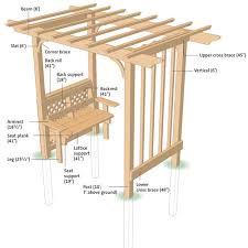 How To Build An Arbor Step By Step