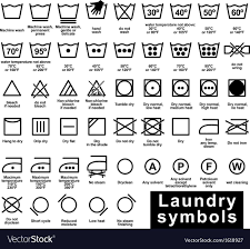 Pin By Laurie King On Tips Laundry Care Symbols Washing