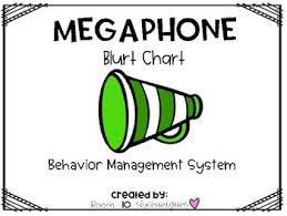 Megaphone Blurt Chart