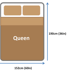 california king size bed dimensions in