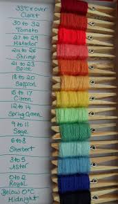 Colour Pallet For Crochet Temperature Blanket Using
