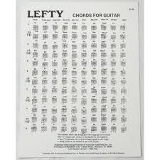 Lefty Guitar Chord Chart Left Handed Guitar Chord Chart Paper