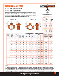 Hole Saw Size Chart For Mechanical Tee A Pictures Of Hole 2018