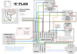 Central heating system diagram with high pressure boiler. Unique Wiring Diagrams S Plan Heating Systems Diagram Diagramsample Diagramtemplate Thermostat Wiring Central Heating System Heating Systems