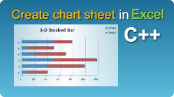 Export Excel Chart Sheet Using Easyxls Library Xls Xlsx