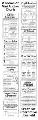 Quotation Marks In Essays How To Quote And Cite A Poem In An