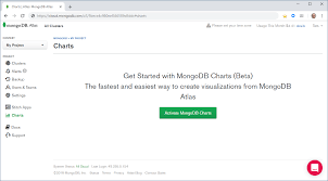 Mongodb Charts Beta Now Available In Atlas Mongodb