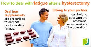 Pain medications, narcotics in particular, can also reduce libido. Extreme Fatigue After Hysterectomy Menopause Now