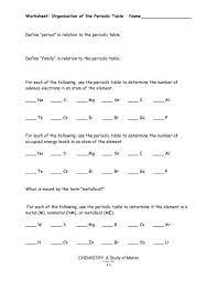 periodic table worksheet pdf