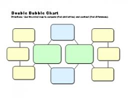 Double Bubble Venn Diagram Freeology