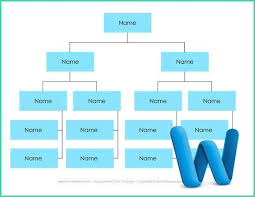 Easy Org Chart Template Word Of Blank Flow Chart Template For Word